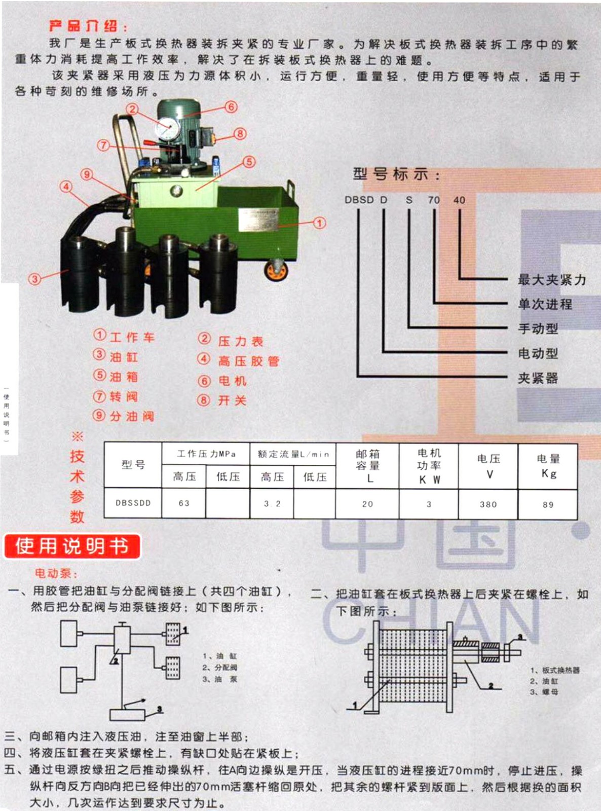 換熱器維修工具.jpg